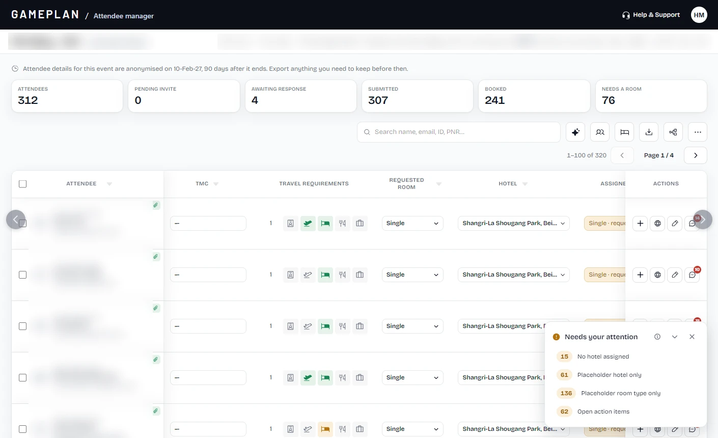 GAMEPLAN attendee manager showing 312 attendees, 307 submitted, 241 booked and 76 needing a room, with each attendee's travel requirements, requested room and assigned hotel, and a panel flagging items that need attention